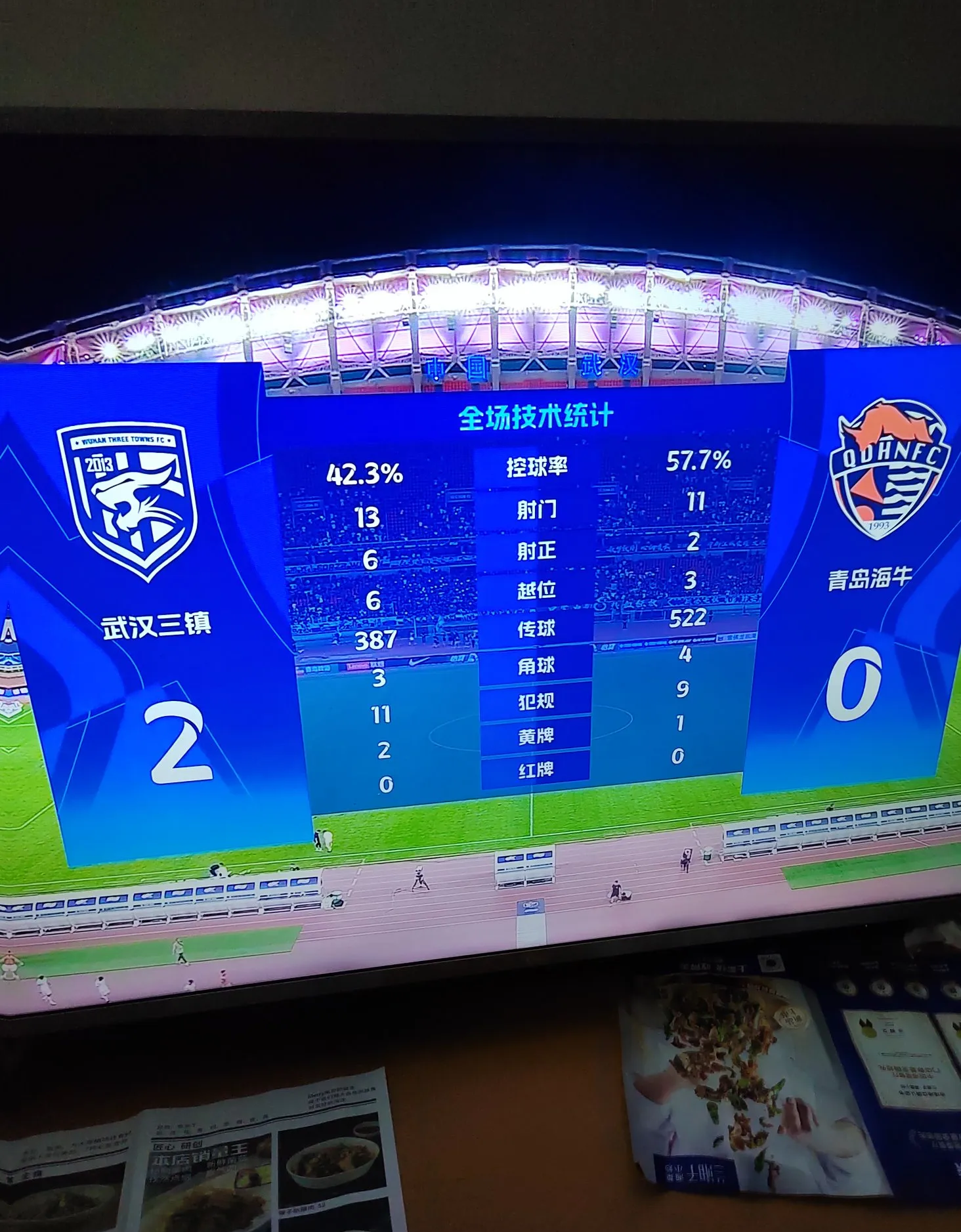 包含窗口期武汉三镇备战西甲,豪取连胜细节曝光,气氛紧张,年轻球员得到机会的词条 包含窗口期武汉三镇备战西甲,豪取连胜细节曝光,气氛紧张,年轻球员得到机会的词条